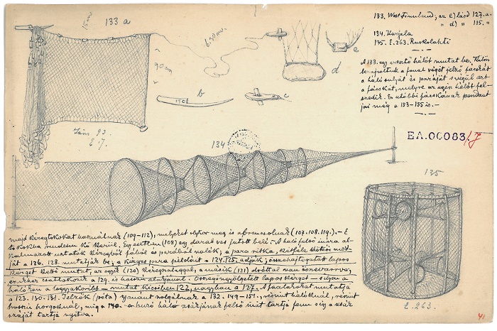 Finn halászati eszközök. In Jankó János: Vegyes néprajzi gyűjtés. 19. század vége, Torockó, kézirat, Néprajzi Múzeum; EA 83/J 41.o.