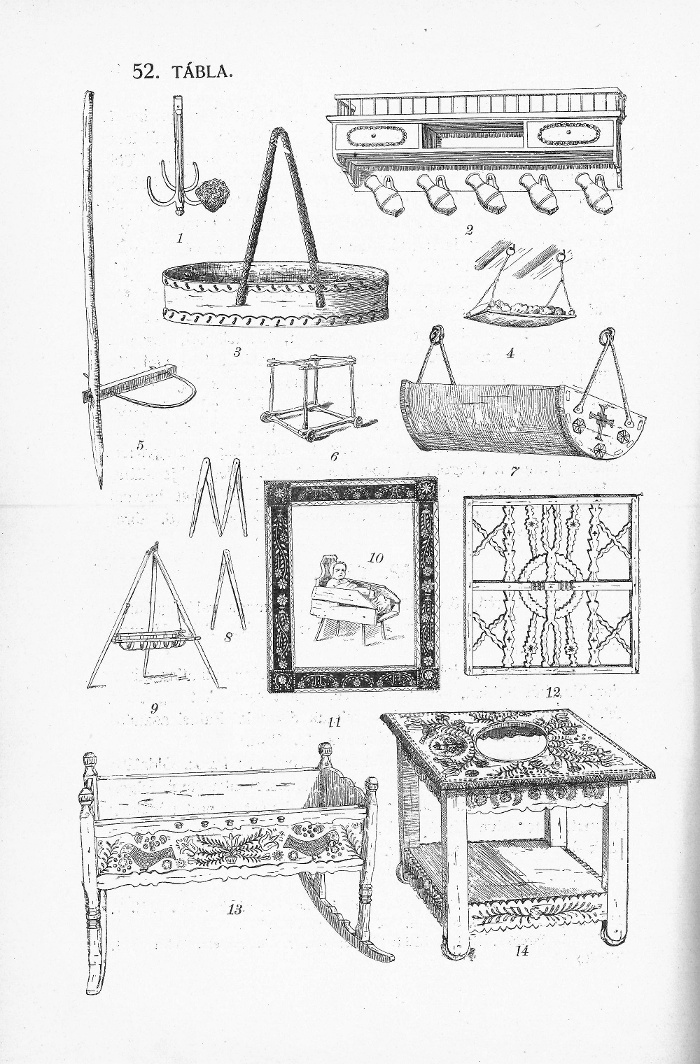 The stool depicted on plate 52 of Zsigmond Bátky’s book (Útmutató néprajzi múzeumok szervezésére, Budapest, 1906)