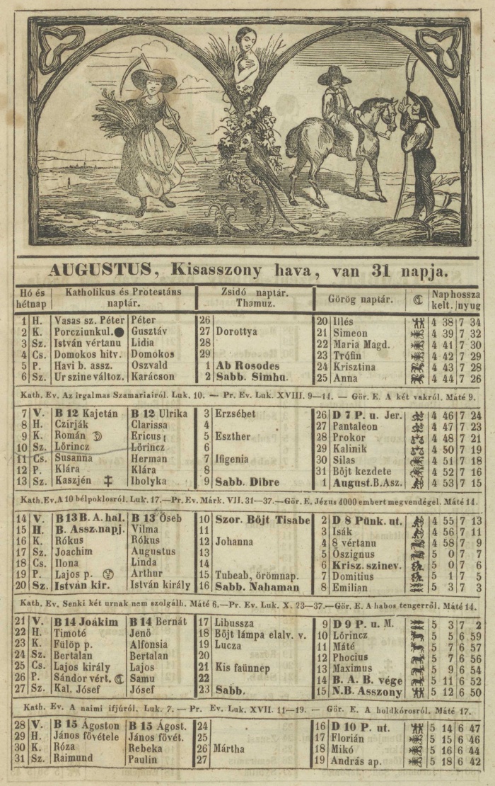 1. Müller Gyula Nagy Naptára 1853dik közönséges évre. Pest. 1853. (Kal 21.439)
